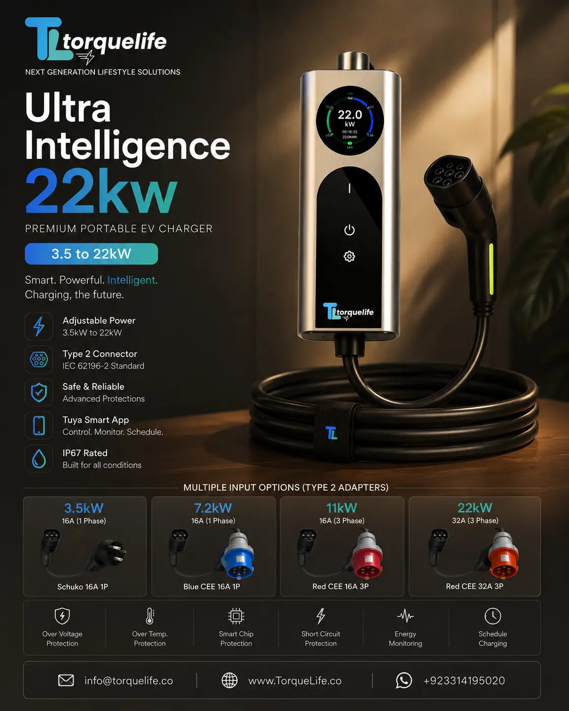 TorqueLife Ultra Intelligence| 3.5kW–22kW Premium Intelligent Portable EV Charger TorqueLife